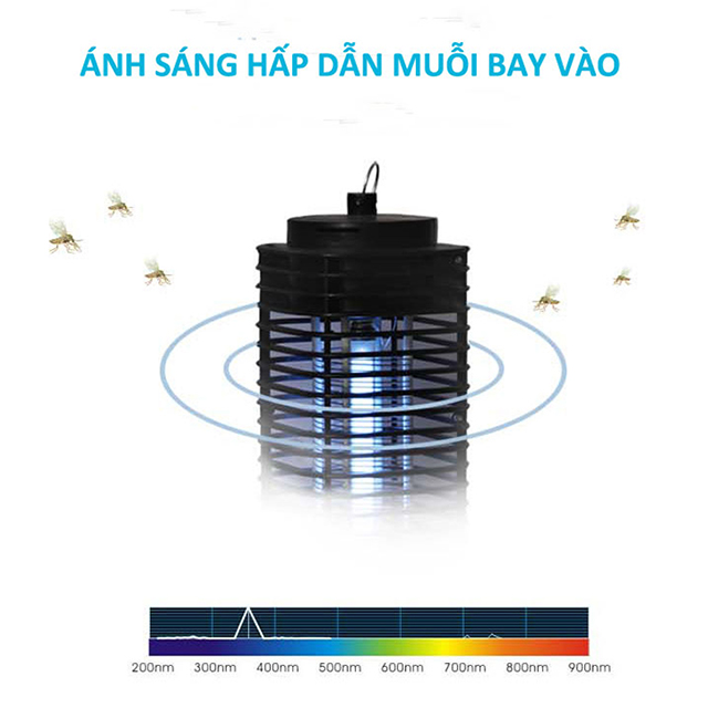 Đèn bắt muỗi và côn trùng hình tháp Tower N147